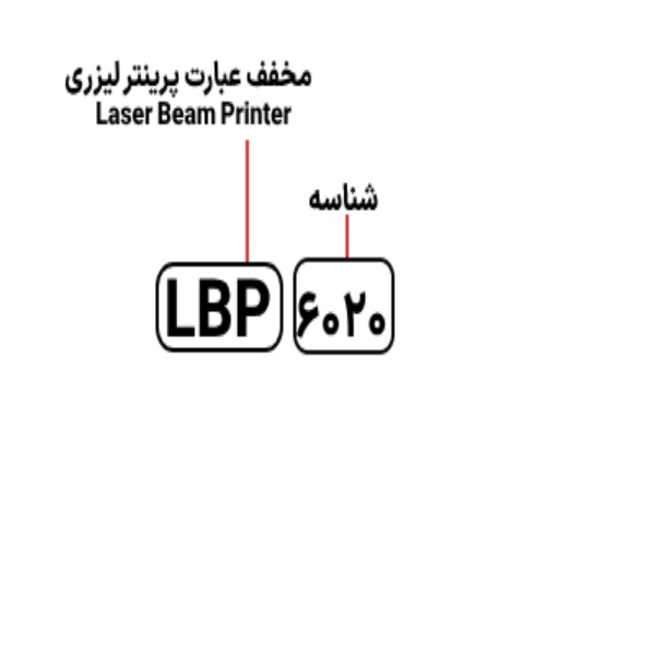 Canon i-SENSYS LBP6020 Laser Printer - تصویر 3