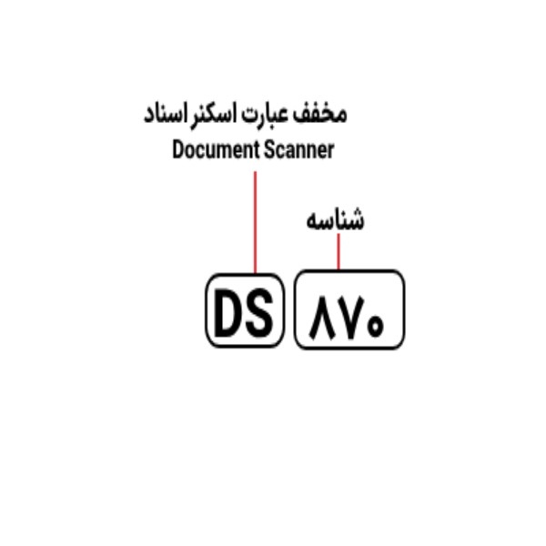 اسکنر اپسون مدل DS-870 - تصویر 5